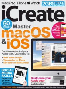 iCreate UK – March 2019