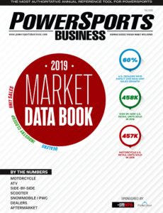 Powersports Business – Market Data Book 2019