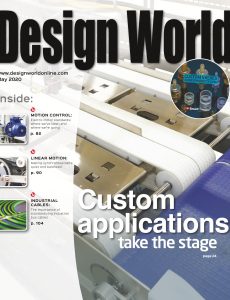 Design World – May 2020