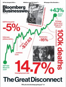 Bloomberg Businessweek USA – June 15, 2020