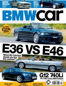 BMW Car – October 2020