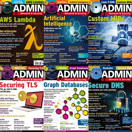 Admin Network & Security – Full Year 2020 Issues Collection