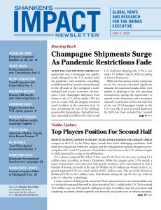 Shanken’s Impact Newsletter – July 01, 2021