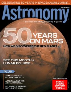 Astronomy – November 2021