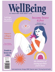 WellBeing – March 2022