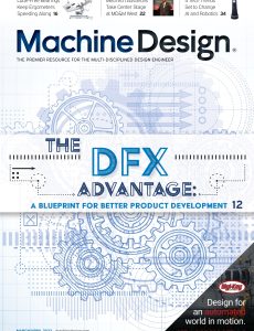 Machine Design – March-April 2023
