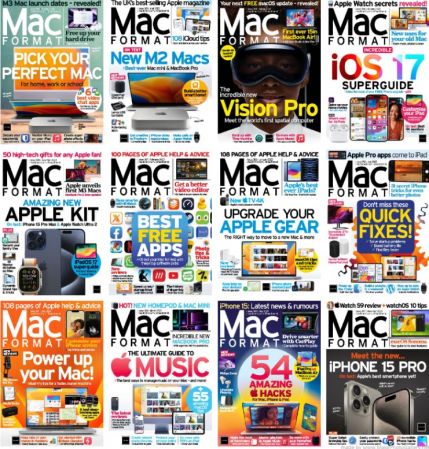 MacFormat UK – Full Year 2023 Issues Collection
