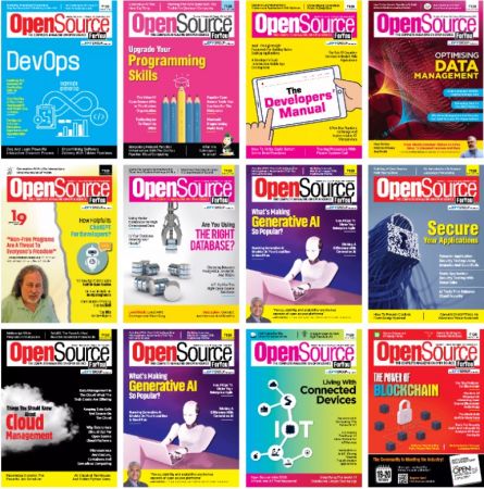 Open Source for You – Full Year 2023 Issues Collection