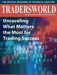 TradersWorld – January-February-March 2024
