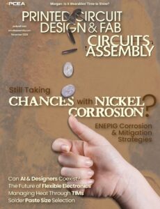 Printed Circuit Design & Fab Circuits Assembly – November 2024